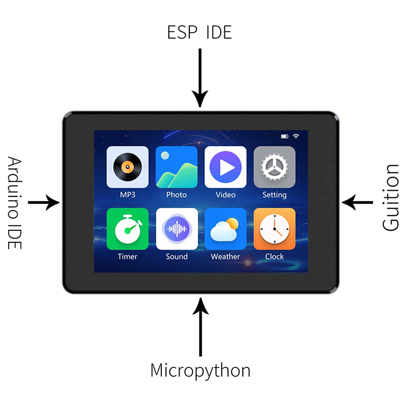 ESP32 MCU Touch screen capacit - Argon One V3 M.2 Nvme Case recensione e prezzo